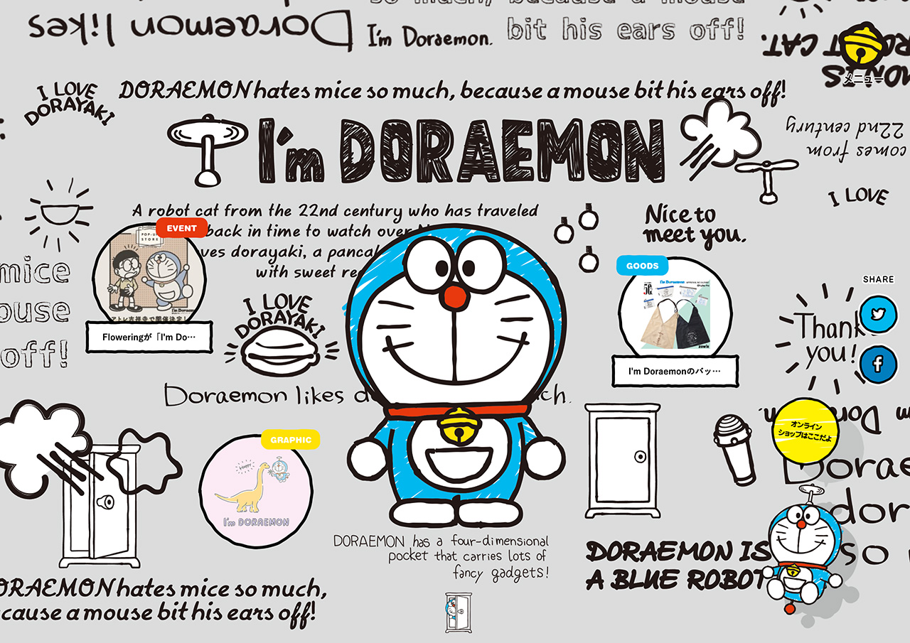 I’m Doraemon（アイム ドラえもん） | サンリオ